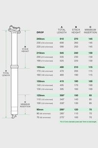 OneUp Components Dropper Post V3